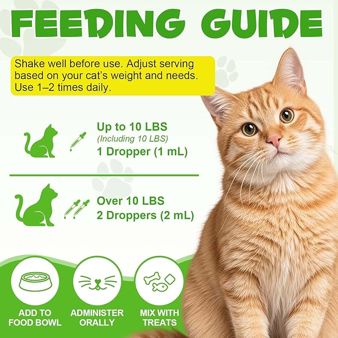 Cat Hairball Remedy Drops, Hairball Treatment for Cats & Kittens with Natural Ingredients, Helps Eliminate and Prevent Hairballs, Cat Grass Flavor, Supports Digestion & Skin Health for All Breeds