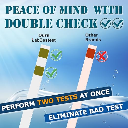 Water Hardness Test Kit & Hard Water Test Strips for Softener | Double Check Strips, Hardness Tester for Home, Drinking, Aquarium, Pool, Well, Tap and All Water Sources, 0-425 ppm/0-25 gpg