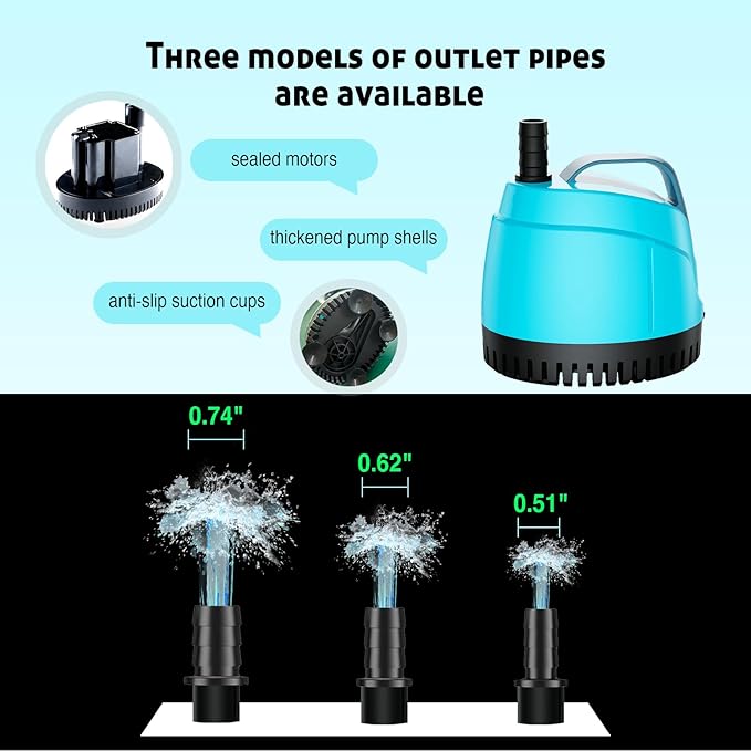 450GPH Submersible Water Pump Ultra Quiet (1700L/H, 25W),Bottom Suction Pond Pump with 3 Nozzles,6.5ft Lift,6ft Power Cord,Adjustable Flow for Aquarium,Fish Tank,Outdoor Fountain,Hydroponics