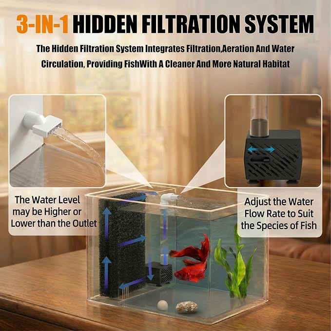 Vehipa 3.7L (1 Gal) Betta Fish Aquarium, Acrylic Small Fish Tank Kit White | Water Filter Pump & LED Light, Ideal for Small Fish, Plants and Shrimp