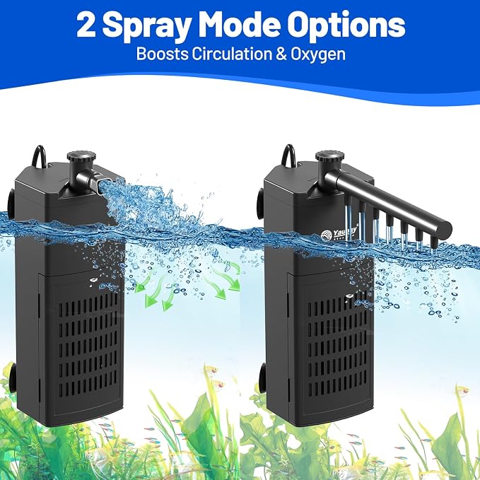 Yaubay Aquarium Filter for Up to 10 Gallons, Corner Fish Tank Filters | 3-Stage Filtration Trio, Adjustable Water Flow, Super Quiet, 80GPH, 4W