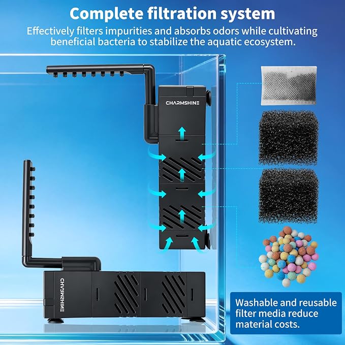 5-in-1 Aquarium Submersible Filter for 3-5 Gallon Fish Tank Ultra-Quiet Small Internal Aquarium Filter, Dual Suction Cups, Multi-Function Outlet, with Reusable Filter Media 3W 80GPH