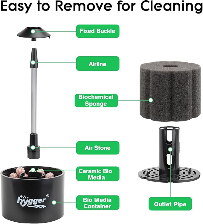 hygger Aquarium Sponge Filter 8-20 Gallon Small Fish Tank Filter for Turtle Breeding Fry Shrimp Snails Betta Air-Powered Filter with Reusable Biochemical Ball Spare Sponge Foam Filter