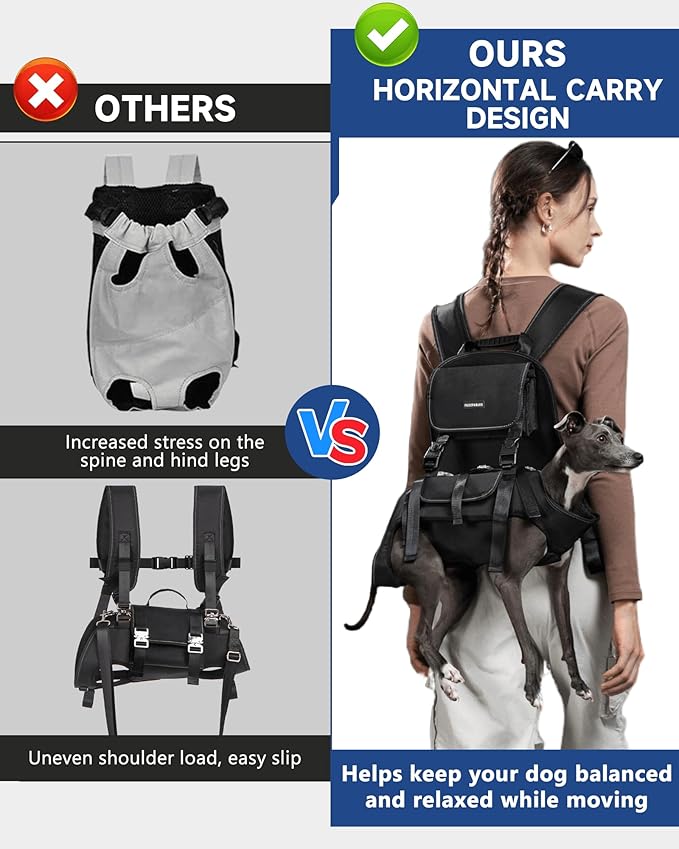 Dog Backpack Carrier(18-30lbs), Pet Lift Carrier for Medium to Large Dogs, Breathable Mesh Comfortable Adjustable Straps,Lightweight Travel Backpack for Pet Disabled, Injuries, Hiking