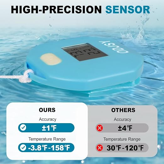 2026 Newly Wireless Pool Thermometer, Digital Water Temperature Tester with LCD Display for Swimming Pools, Spas, Hot Tubs & Aquariums (Blue)
