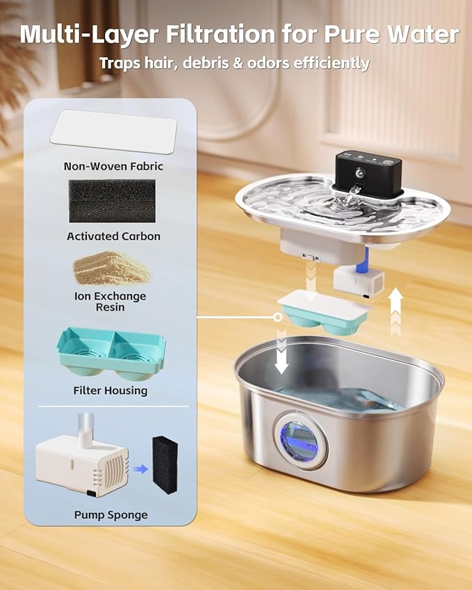Wireless Cat Water Fountain Stainless Steel, Pet Drinking Fountain Cordless – 3.2L/108oz Battery Operated Automatic Water Dispenser for Cats Indoor, with Motion Sensor & Quiet Pump (1 Filter)