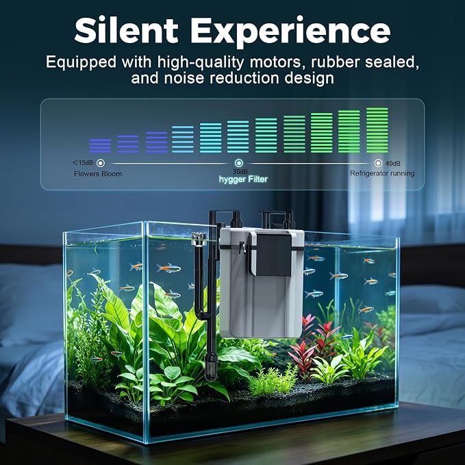 hygger Hang On Back Aquarium Canister Filter, Adjustable Flow Quiet Fish Tank Filter with Oil Skimmer,3 Outlet Nozzles,Filter Sponges & Ceramic Balls(8W,≤29 Gallon)