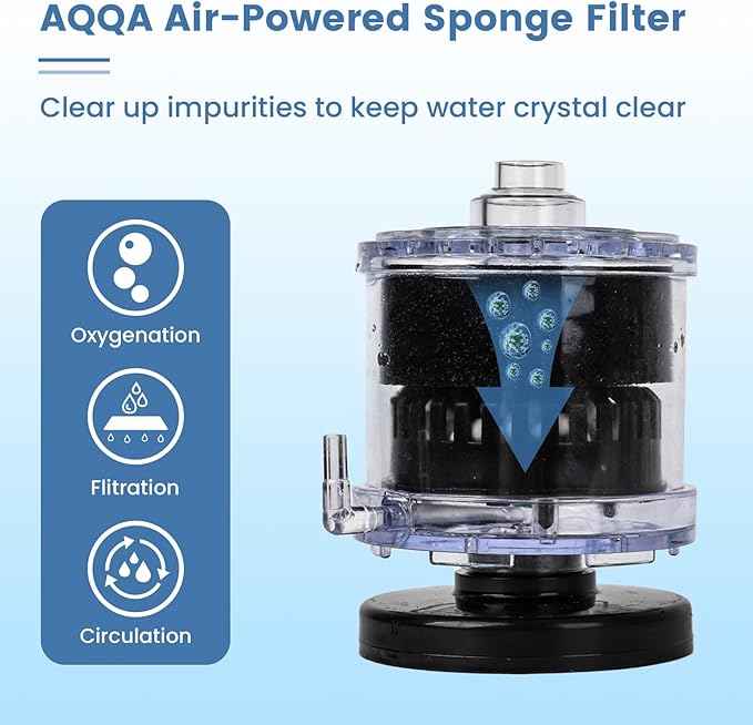 AQQA Aquarium Filter Air-Driven Fish Tank Sponge Filter for 20-110 Gallon Ultra Quiet Submersible Filters for Aquarium Corner Filter Bio Sponge Filters (Medium for 20-110 Gallon)