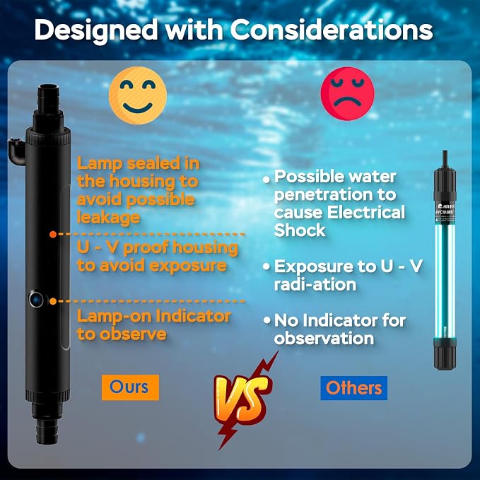 Aquarium U-V Light, Al-gae Clean Light for Fish Tank, Green Water Clean Lamp with Timer, Amphibian Aquarium U-V Lamp for in-Line and in-Tank Use, for 40-75 Gallons Fish Tanks(8W)