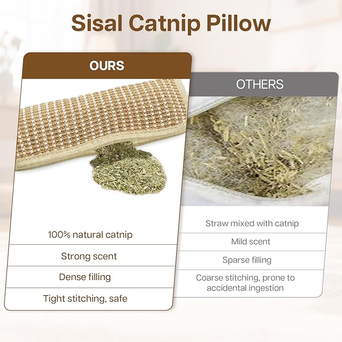 2 Pack 13.4 inch Sisal Pillow Catnip Toy for Cats with Silvervine Sticks, Cat Toys with A+ Organic Catnip Interactive Kicker Toy Scratch-Resistant Safe Chew Toy Teeth Cleaning for Indoor
