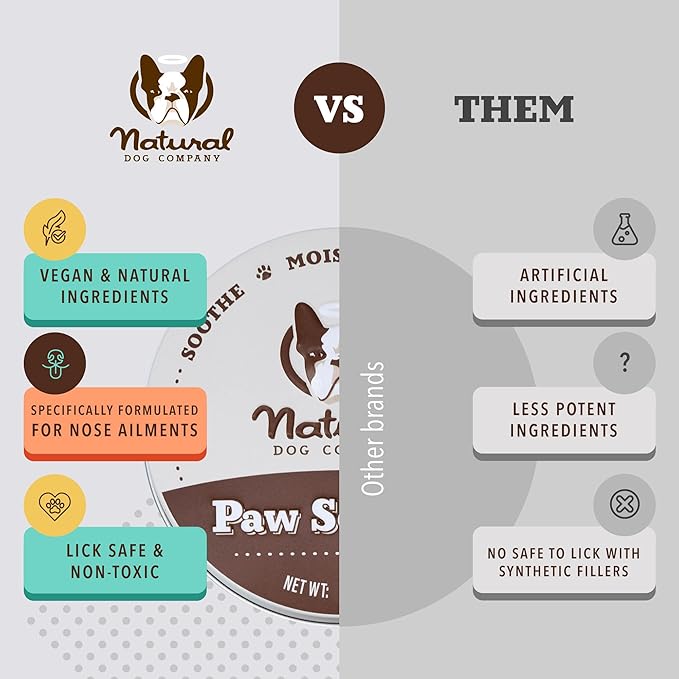 Natural Dog Company Paw Soother Balm & Wax - Dog Paw Balm & Moisturizer for Dry, Cracked Paw Pads, Helps Moisturize & Condition Worn Paws, Coconut Oil & Calendula, Daily Paws Care, 2 oz Tin