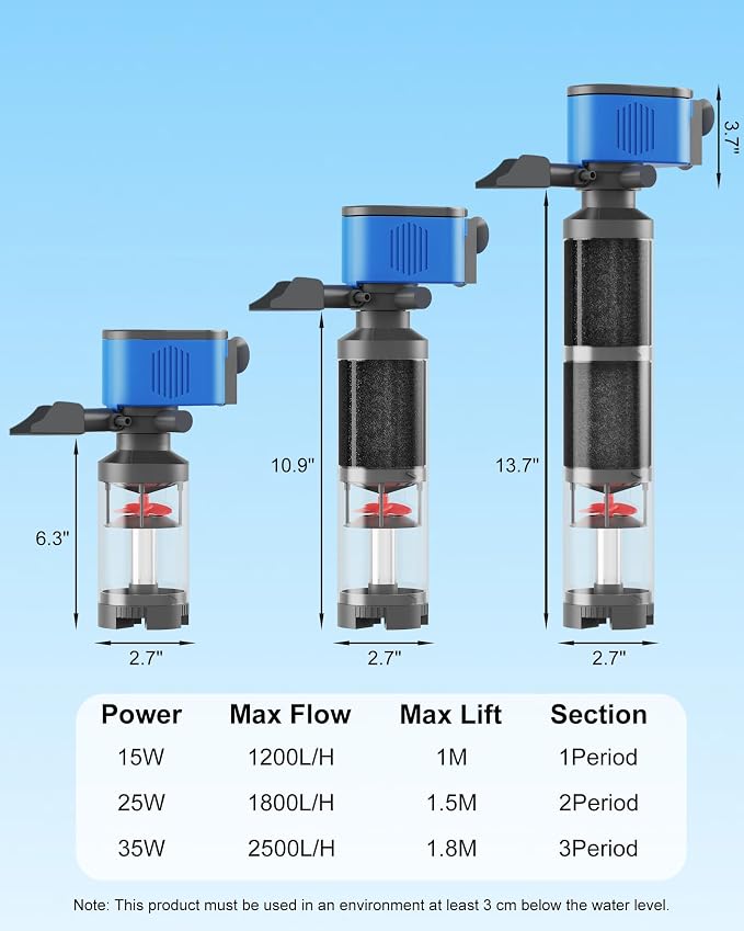 660GPH Internal Aquarium Filter 60-300 Gallon 35W Submersible Quiet Pump with Wave-Maker, Oxygenation & Adjustable Air Flow Fish Tank Filter for Fresh/Saltwaterr Turtle Tanks Small Ponds