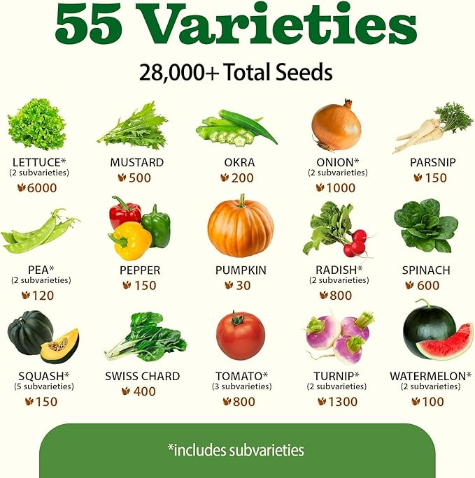HOME GROWN 55 Variety Survival Seed Vault 28,000+ Heirloom Non-GMO Vegetable Seeds for Planting, High Germination, Emergency Food Supply,Year-Round Garden Starter Kit,Gift for Gardeners (55 Varieties)