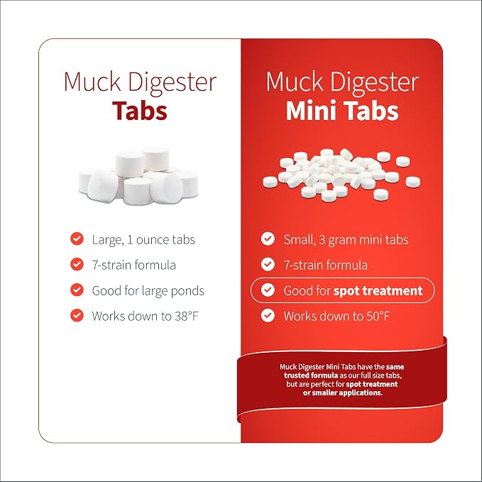 Muck Digester Beneficial Bacteria Enzyme Mini Tablets for Large Pond & Lake Muck, Sludge, Sediment & Odor Removal – Shoreline & Farm Pond Treatment (8lb / 1200 Tabs) - Pet & Wildlife Safe