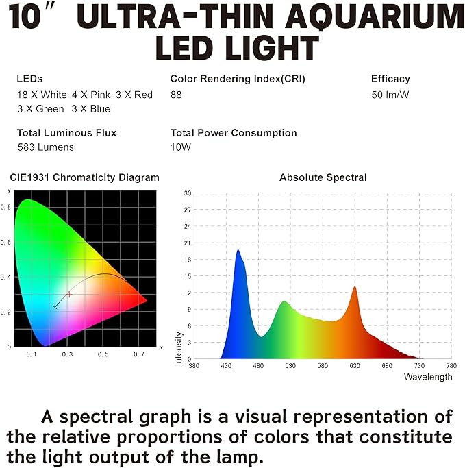 WaterRebirth Ultra-Slim Full Spectrum LED Aquarium Light with Adjustable Brackets,500LM 12W for 12Inch to 18Inch Fish Tank Lighting Fresh Water