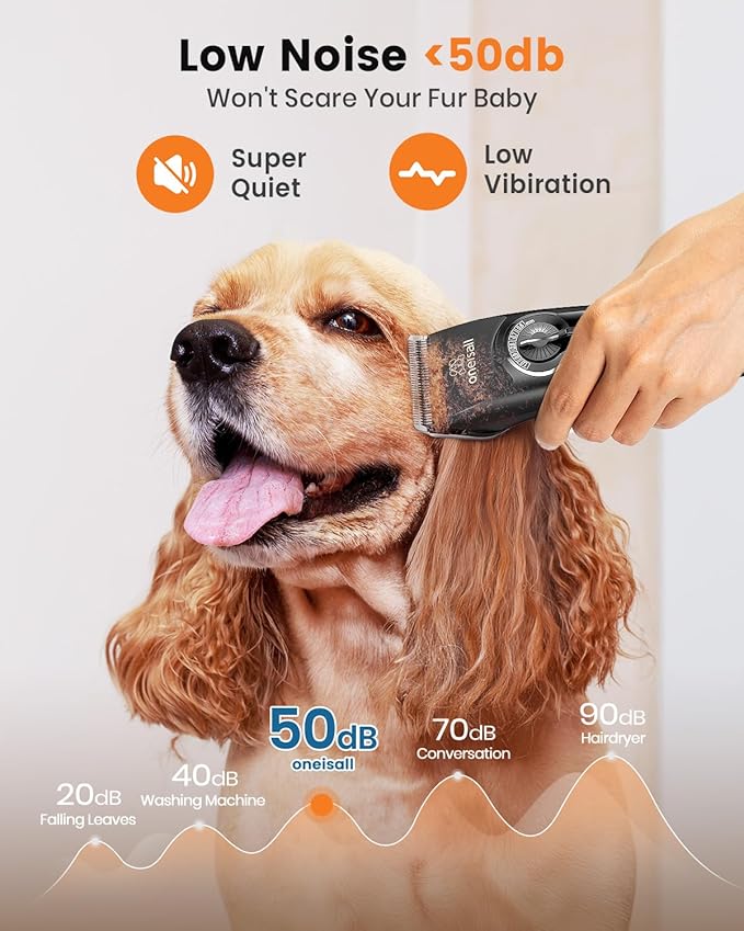 oneisall Dog Clippers for Grooming Doodles Poodles Thick Curly Hair,Low Noise Heavy Duty Dog Grooming Kit with Detachable Metal Blades