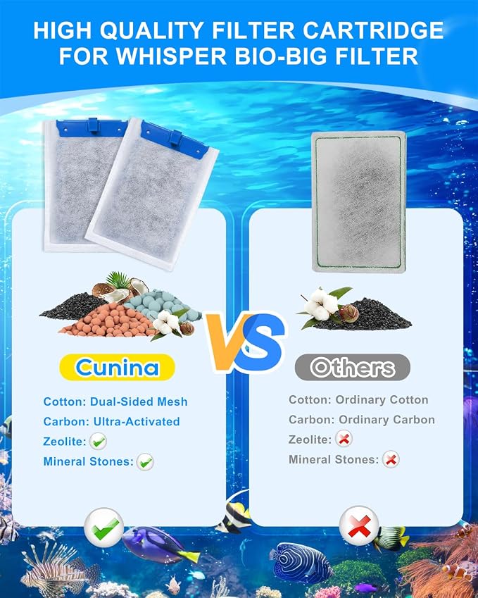 16Pcs Upgraded Medium Cartridges Compatible with Tetra Whisper 10i | Upgraded Medium Filter Cartridges for Aquariums, Compatible with Tetra Whisper 10i IQ10 PF10 with Three Top Materials
