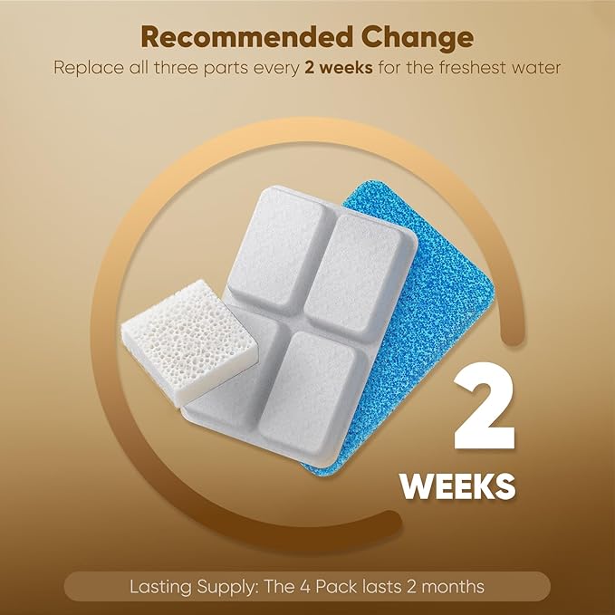 Dog Water Fountain Filter Replacement, 4 Packs Pet Water Filter & Sponge Filter for Sharlovy W10 Pro, 2 Months Set Easy-Swap For Dogs and Cat Fountain
