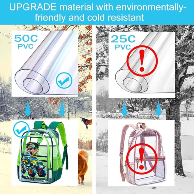 Clear Backpack for Girls and Boys, Kids Transparent Bookbag, 3PCS Cute See Through School Bag for Elementary Prechool