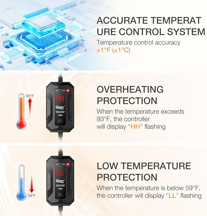 hygger Smart Mini Aquarium Heater 100W for 10-26 Gallons, Desktop Betta Submersible Fish Tank Heater with Intelligent Temperature Control and 5 Safety Protections