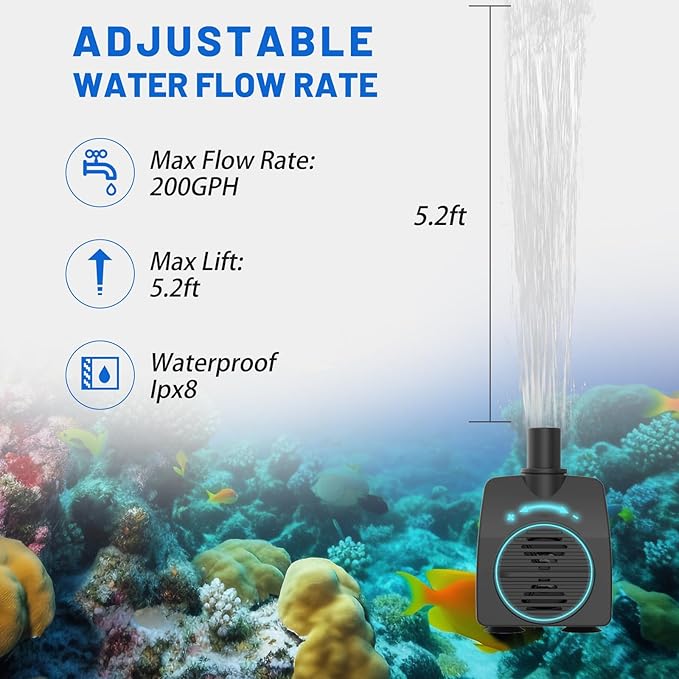 Knifel Submersible Pump 200GPH with AUTO-Shut-Off 5.2ft High Lift for Fountains, Hydroponics, Ponds, Aquariums & More