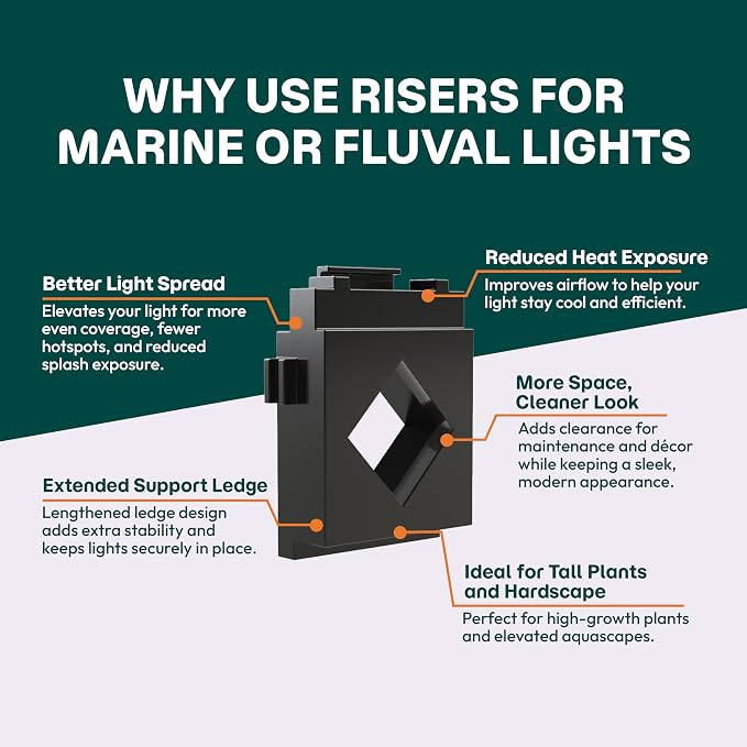 Aquarium Light Risers for Fluval Plant & Marine 3.0 & 2.0 LED | Heat-Resistant Polymer Stand | Toolless Easy Install (3-Inch)