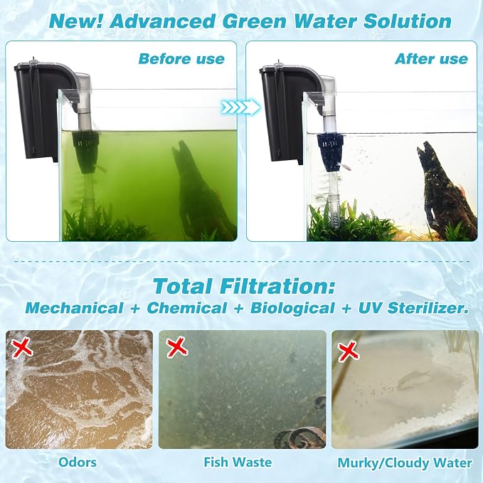 Hang on Back Aquarium Filter w/ U-V Light 158GPH for 10-40 Gallon Fish Tank | Detachable U-V &Pump,Surface Skimmer,4-Stage Deodorization Saltwater Freshwater Crystal Clear Suspension Oxygen Green Killing
