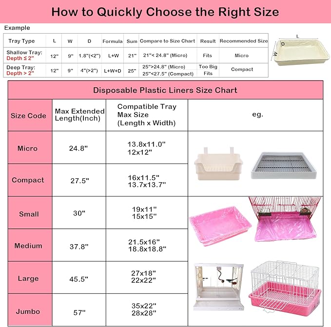 Small Animal Cage Liners Disposable, 50 PCS Large Rabbit Cage Tray Liner Pet Litter Pan Bags Plastic Film Cover for Guinea Pig Bunny Bird Chinchilla Hedgehog (Small)