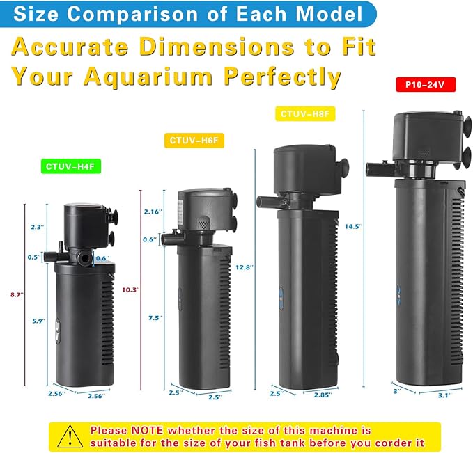 Large Aquarium U-V Filter for 100-500 Gallon, Pond Filter Green Clean Machine Submersible DC 24V Powerful Pump Canister Filter for Turtle Tank Koi Coral Fish Saltwater Freshwater Crystal Clear