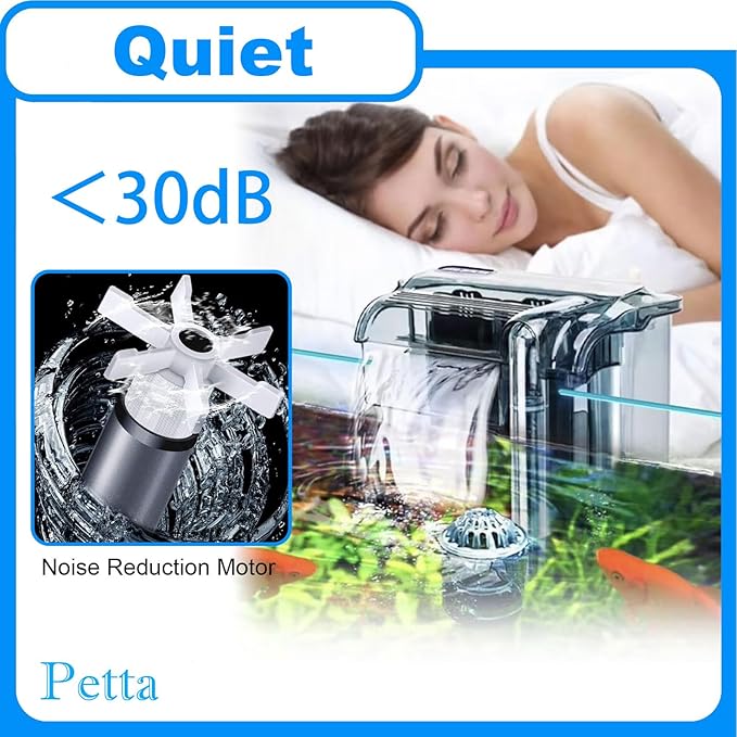 Aquarium HOB Fish Tank Filter for 10-20 Gallon with Surface Skimmer, Hang on Back Filter for Efficient and Silent Operation(Upgraded CM-268), 79GPH(300L/H), 3W, 1 Pre-filter Sponge, 1 Filter Pad