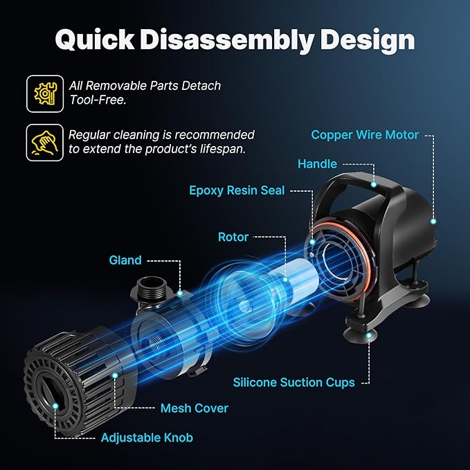 Pond Pump for Fountain & Waterfall, Adjustable Flow 700-1800 GPH | 100W Submersible Water Pump, 13FT Lift, 180° Rotatable Outlet, Filter Bag & 20FT Cord, Ultra-Quiet, UL Listed