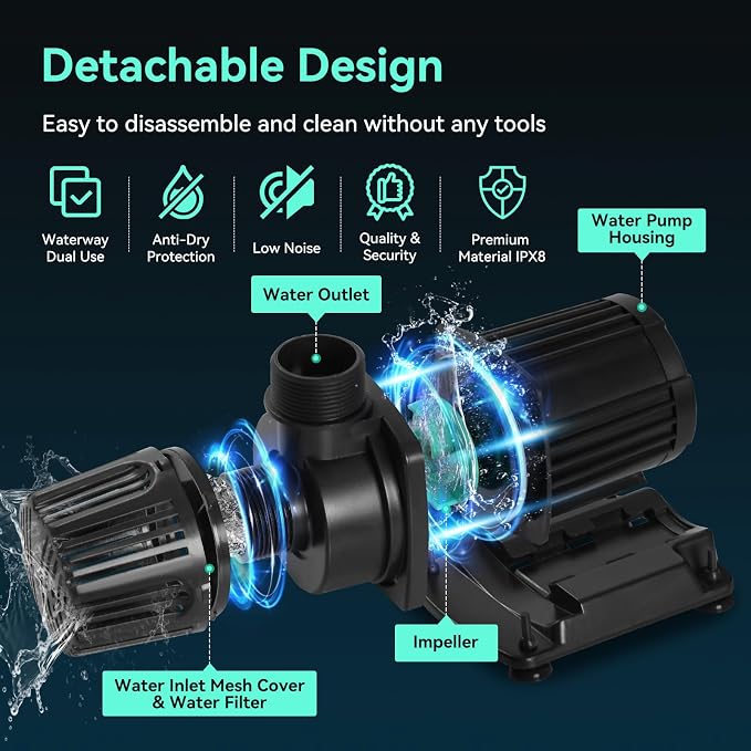 1587 GPH Pond Pump, 55W Submersible Water Pump with Control Panel | 16.5FT. Lift Height for Koi Pond Pool, Waterfall, Fish Tank, Hydroponic, Ultra Quiet, Barrier Bag & 16.5FT Power Cord