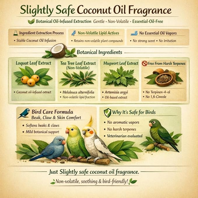 XANADU 2.5 Oz Bird Beak Oil & Feet Ointment, BirdGuard Balm for Parrot Beak Care & Cracked Claws, Moisturizing Relief for Dry Beaks & Skin, Budgies & Cockatiels