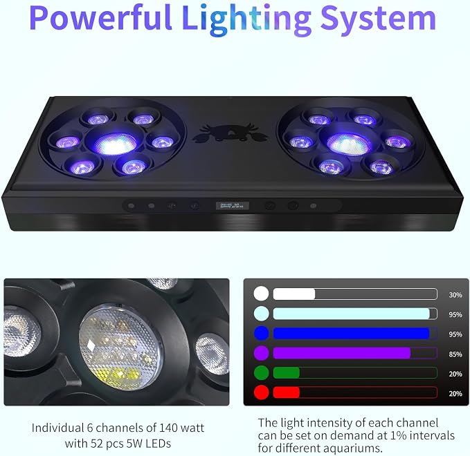 Aquarium Light- 140W Reef Light Wide Coverage Sunrise Sunset Moonlight Saltwater Lights for Coral with Master Slave Group Control & Timer & Screen | High Penetration Wide Coverage,Sunrise Sunset Moonlight,Master Slave Group Control,Detailed Simulation ...
