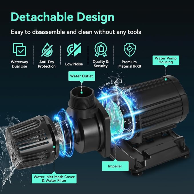 3968 GPH Submersible Water Pump, 110W Pond Pump,Ultra-Quiet Fountain Pump | 29.6FT. Lift Height for Koi Pond Pool, Waterfall, Fish Tank, Hydroponic, Ultra Quiet, Barrier Bag & 16.5FT Power Cord
