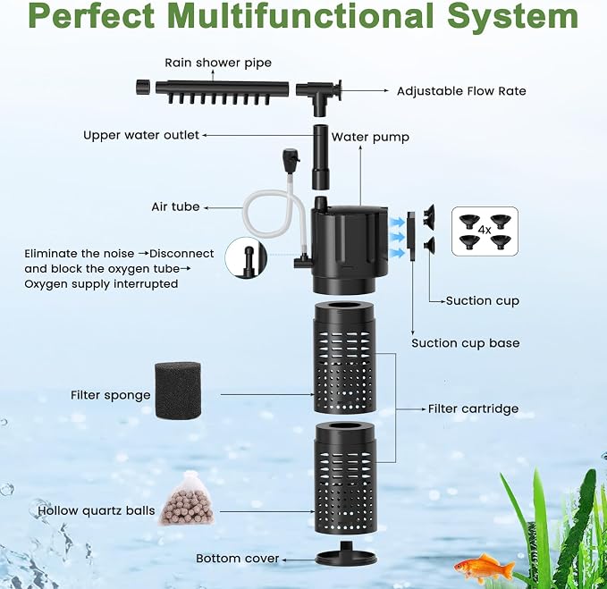 hygger Quiet 5-in-1 Aquarium Filter for Small Fish Tank | 5W 80GPH Submersible Fish Tank Filter with Adjustable Wave Maker & Air Bubbler, Perfect for 5-15 Gal Fresh & Saltwater