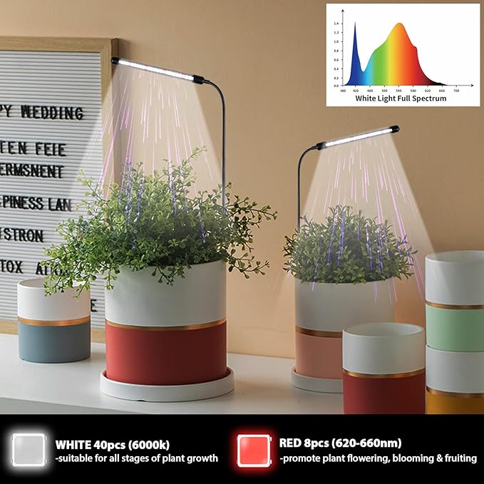 Grow Light for Indoor Plants Growing, 6000K Full Spectrum Gooseneck Plant Lamp for Seedings Succulents Small Plants, Auto On/Off Timing & 5 Dimming, 3-Pack