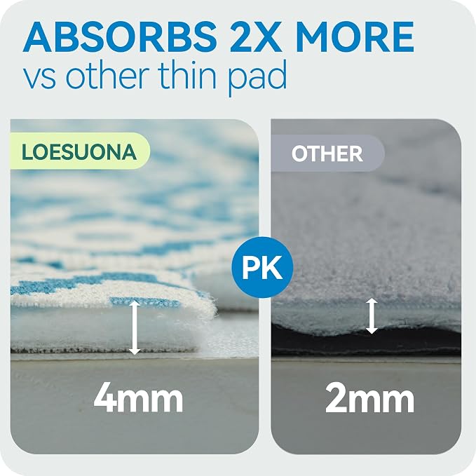 Washable Pee Pads for Dogs , 2 Pack Ultra-Absorbent Reusable Puppy Pads with Waterproof & Non-Slip Backing, Leak-Proof Protection for Dog Training , Crates , Whelping & Playpens ( 31"x36" )