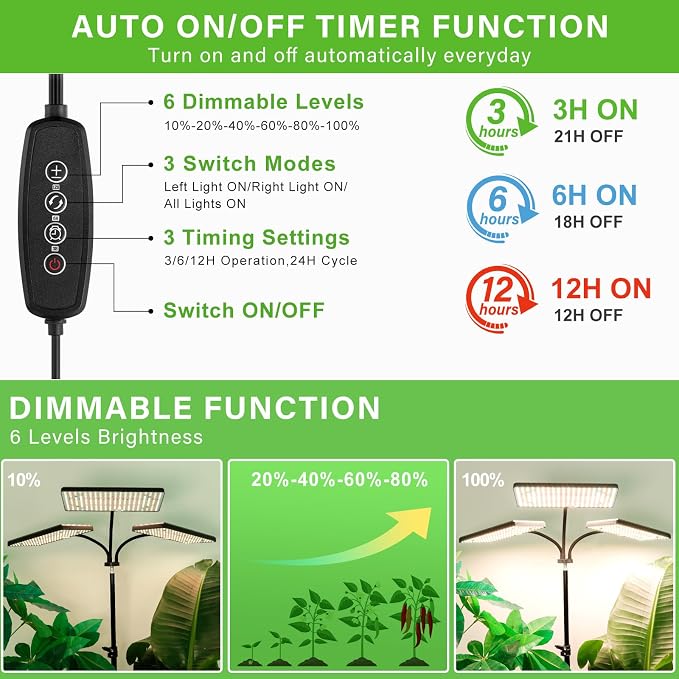 LBW Grow Light for Indoor Plants, 642 LEDs Grow Light with Stand | 3-Head Full Spectrum, 3/6/12H Auto Timer, 6 Brightness Levels, 3 Switch Modes, 68" Height Adjustable Stand, for Large Plants