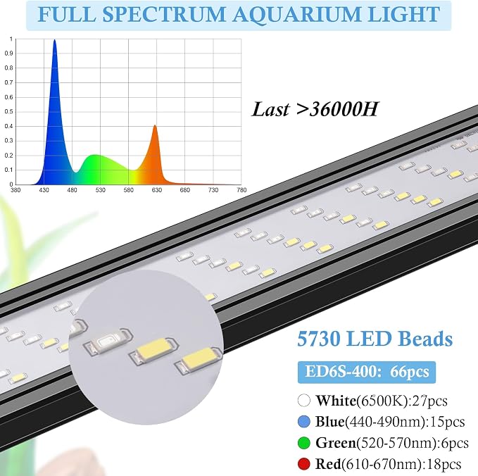 Aquarium LED Light, Full Spectrum Aquarium Plant Light with Timer, Extendable Metal Brackets, for Fish and Plant Tank (16-24 inch)