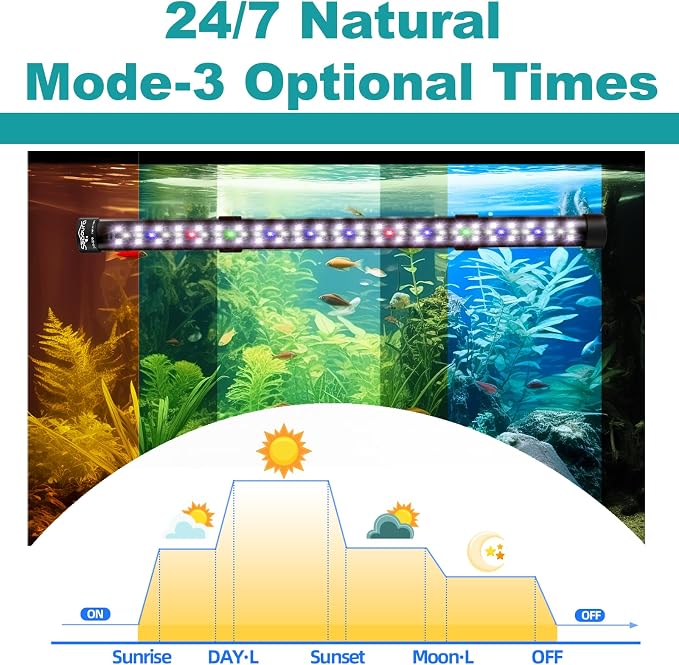 SEAOURA 24/7 Submersible LED Aquarium Light for Plants Fish Tank, 19 Inch | IP 68 Waterproof Full Spectrum Aquarium Plant Light with Timer for 20-35 Inch Tank, 10 Brightness, 8 Colors, Auto On/Off