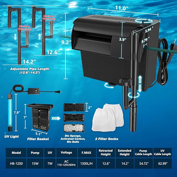 Large Hang on Back Aquarium Filter 344GPH for 40-150 Gallon Fish Tank, U-V Light Big Canister w/ Filters High Flow 5-Stage Green Killing Deodorization Machine Keep Fresh& Saltwater Water Crystal Clear