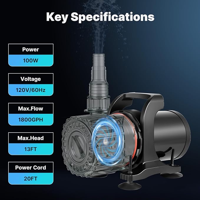 Pond Pump for Fountain & Waterfall, Adjustable Flow 700-1800 GPH | 100W Submersible Water Pump, 13FT Lift, 180° Rotatable Outlet, Filter Bag & 20FT Cord, Ultra-Quiet, UL Listed