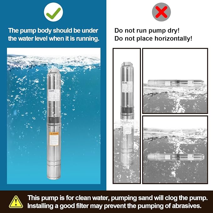 4" Deep Well Submersible Pump with 10FT Cable, 1HP, 230V/60HZ, 33GPM, 190FT Head, Stainless Steel Submersible Well Pumps Borehole Water Pump for Home, Factories, Irrigation, Farmland