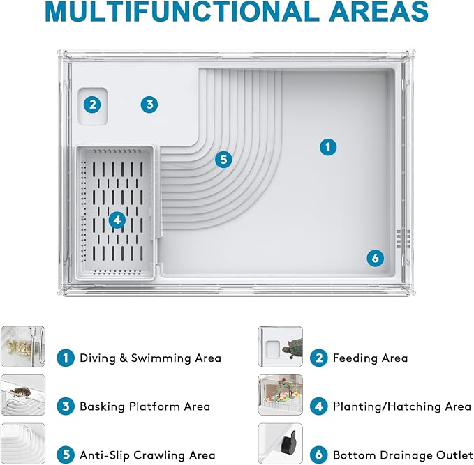 Small Turtle Tank with Filter for Baby Turtles | White Clear-Panel Habitat, with Basking Platform and Bottom Drain, Low-Water Starter Aquarium, for Crabs and Small Reptiles
