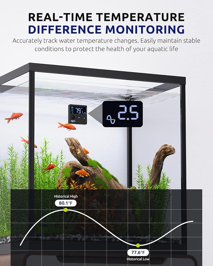 SEAOURA 2-in-1 Digital Aquarium Thermometer with Magnetic Cleaner, New Upgrade Aquarium Thermometer with Motion Sensor