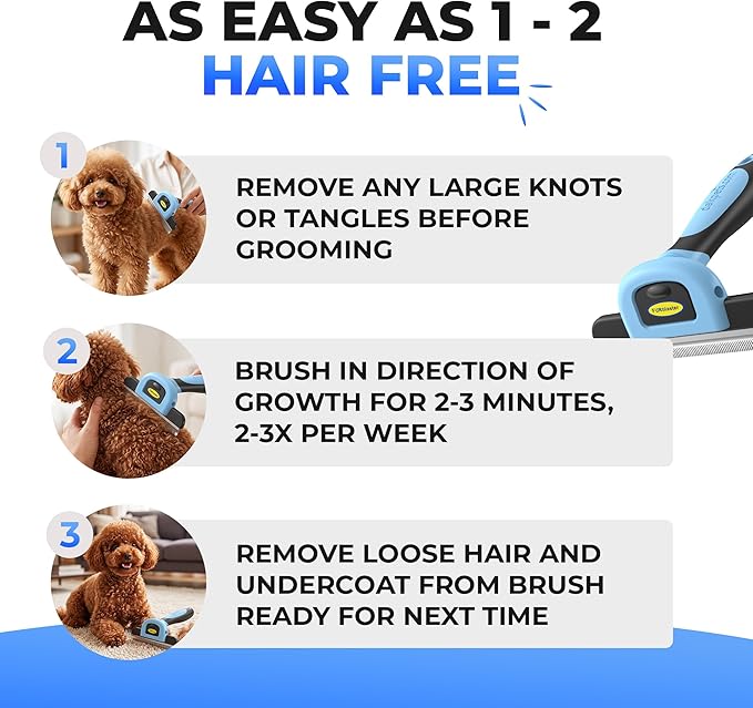 DakPets Deshedding Tool | Stainless Steel Grooming Brush for Shedding Fur Removal - Cats and Dogs