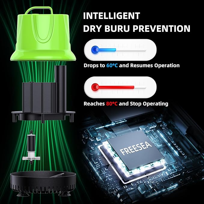 FREESEA Fountain Submersible Water Pump: 660GPH 40W Small Sump Pump - Pond Pump for Outdoor Hydroponic Statuary Waterfall Aquarium Fish Tank