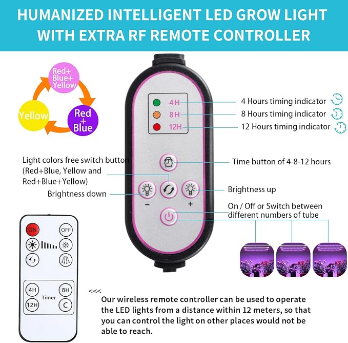 Hywyimlait 7.8'' LED Grow Light Strips, Grow Lamps for Indoor Plants Full Spectrum, Plant Light with 4/8/12H Timer, 10 Dimmable Levels for Seedling Succulent,Best Match for Plant Shelf, 3 Head