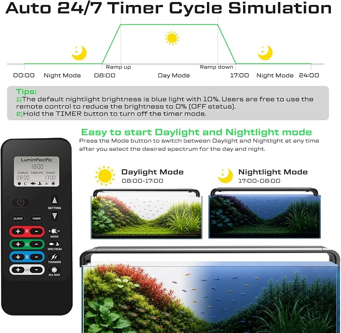 18-23in Freshwater Aquarium Light, RGB+W Fish Tank Light | 24/7 Timer with Remote, Full Spectrum Aquarium IP67 Plant Light, Dimmable RGBW Brightness, Plant&Fish Preset Modes, DIY Mode